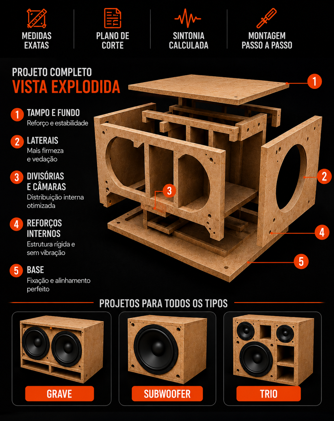 Modelo de Projeto Detalhado - PDF 1
