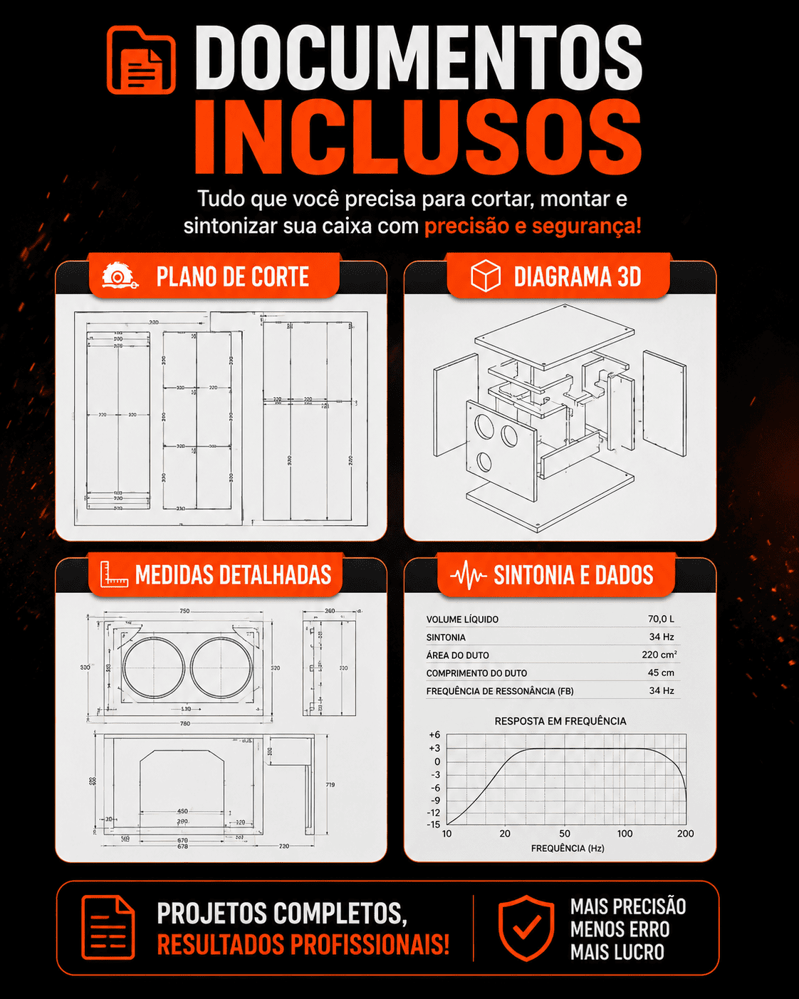 Modelo de Projeto Detalhado - PDF 2